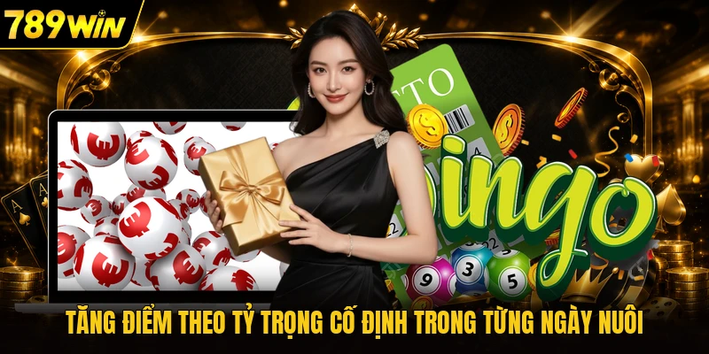 Tăng điểm theo tỷ trọng cố định trong từng ngày nuôi